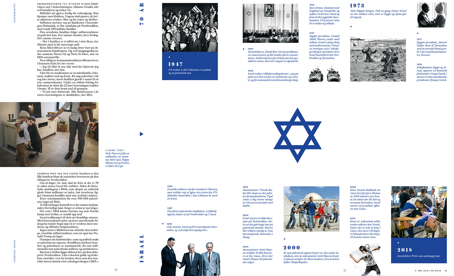 israel02